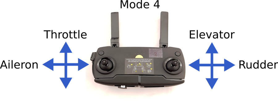 rcmode4.png