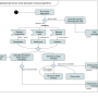 activity_d.png