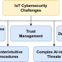 cybersecurity-page-2.png
