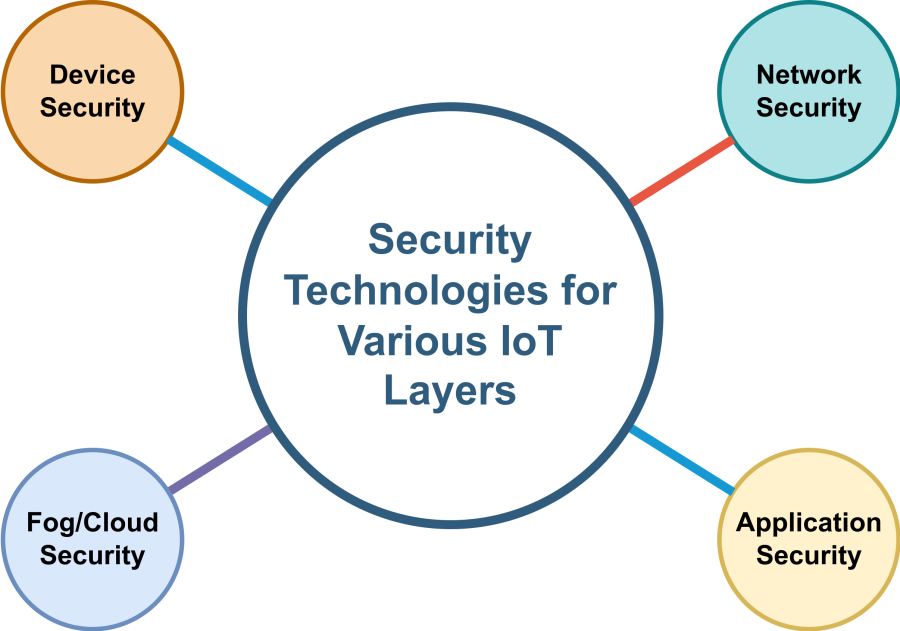 cybersecurity-page-4.png