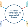 cybersecurity-page-4.png