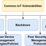 cybersecurity-page-5.png