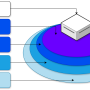 cybersecurity-page-7.drawio.png