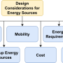green_iot-page-1.png