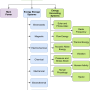 green_iot-page_4.png