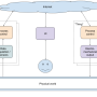 iot_system.png