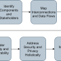 iot_system_design-page-7.png