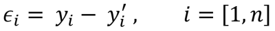  Coefficient Values