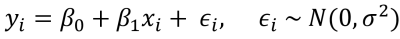 General Notation of a Linear Model