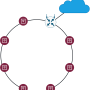 network_topologies-ring.png