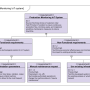 requirement_d.png