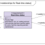 requirement_validation.png