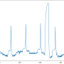 timeseries_1.png