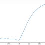 timeseries_2.png