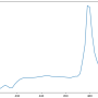 timeseries_3.png