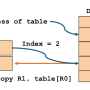 addressing_index.png