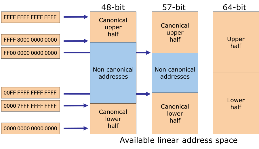canonical.png