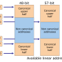 canonical.png