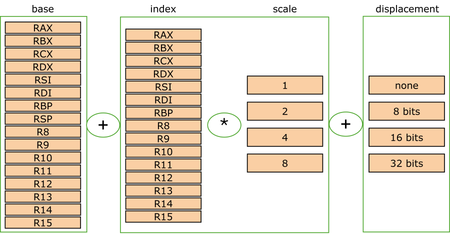 effective_x64.png