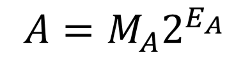 equation_floating.png