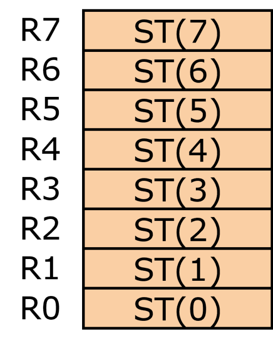 fpu_initial.png