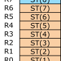 fpu_load.png