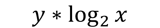 fyl2x.png