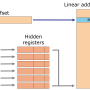 ia32_flat.png