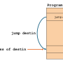 jump_direct.png