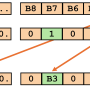 pdep.png