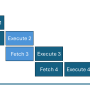 pipeline_avr.png