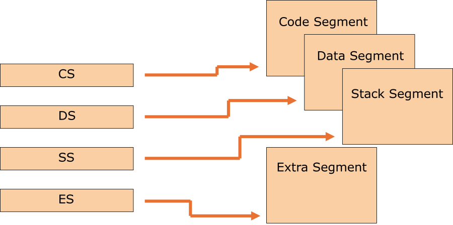 real_segments.png