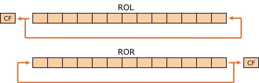 rotate.png