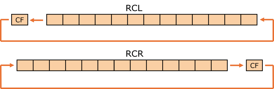 rotatec.png
