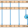 sse1scalar.png