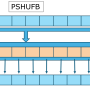 sse3pshufb.png