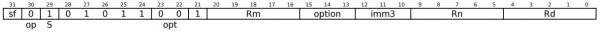 The ADDS instruction with extended registers