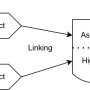 static_linking.png
