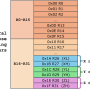 avr_register1.png