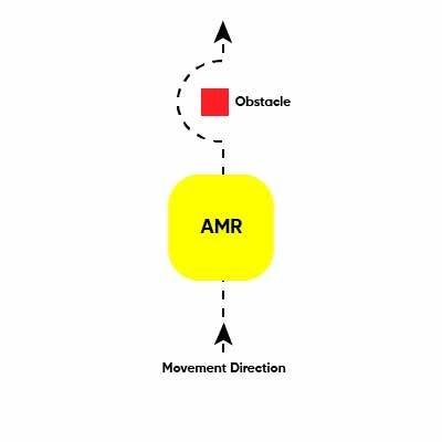 amr.jpg