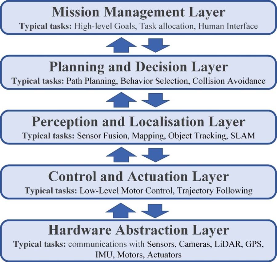 figure2b.jpg