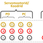 viigud_mootorid.png