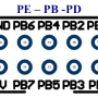 pe-pb-pd.png